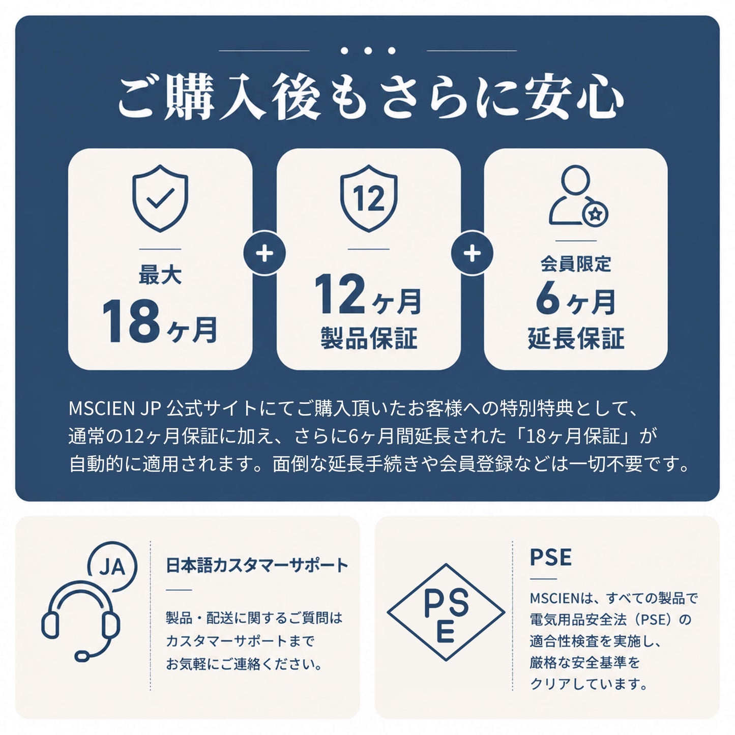 Mscien 安心の購入後サポート|最大18ヶ月の長期製品保証(12ヶ月通常保証+6ヶ月延長)、電気用品安全法(PSE)適合基準クリア、日本語カスタマーサポートのご案内
