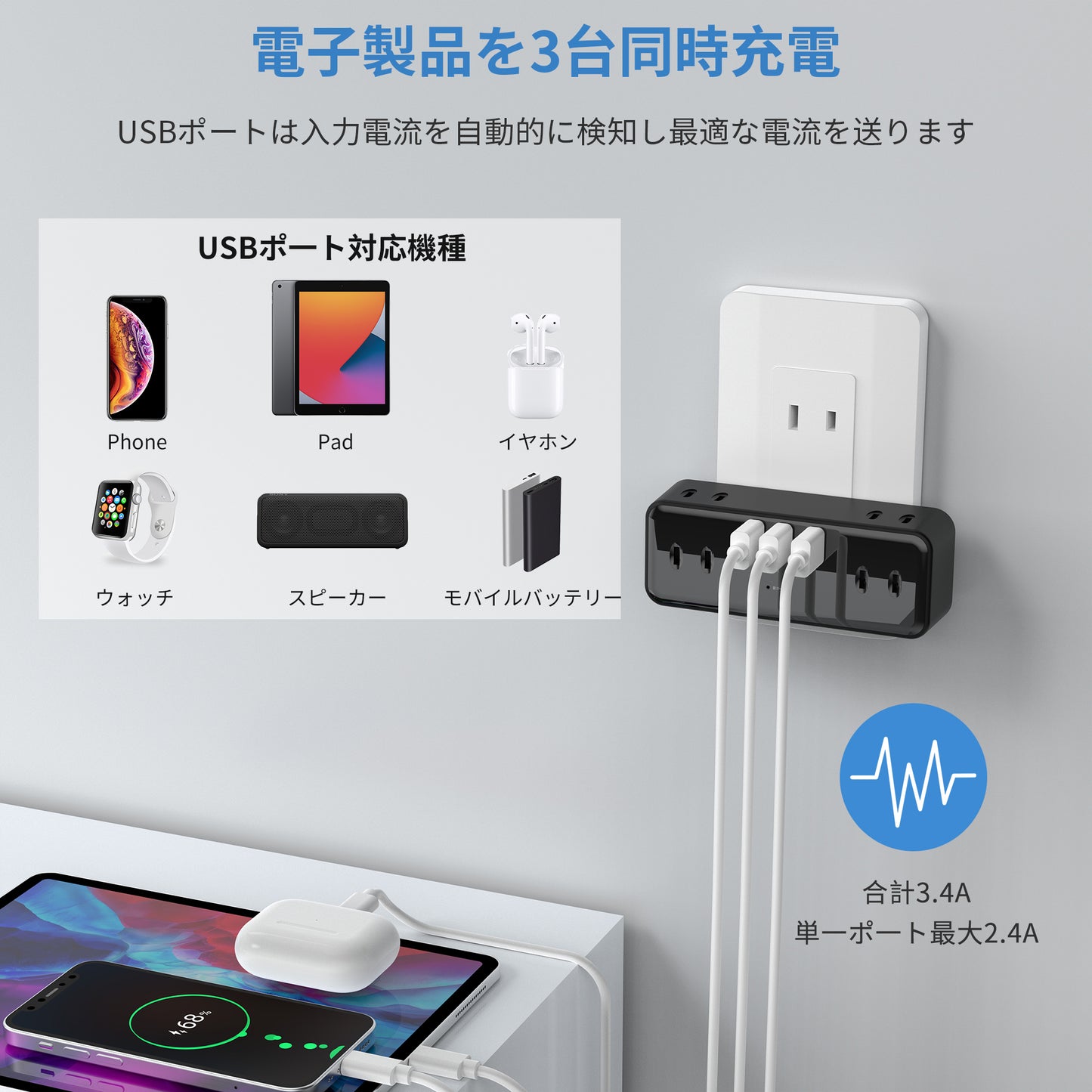 MSCIEN 直挿しタップ 90°スイングプラグ ブラック (9-in-1  USB-A×3)