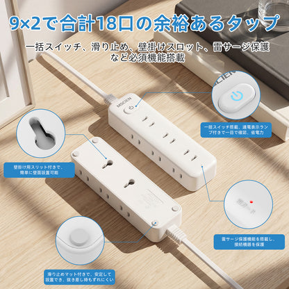 MSCIEN 延長コード 2個セット コンセントカバー付 取り外す可 スイッチ 20mm (18-in-1)