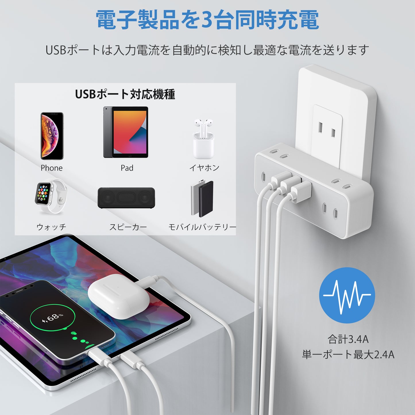 MSCIEN 直挿しタップ 90°スイングプラグ ホワイト (9-in-1  USB-A×3)