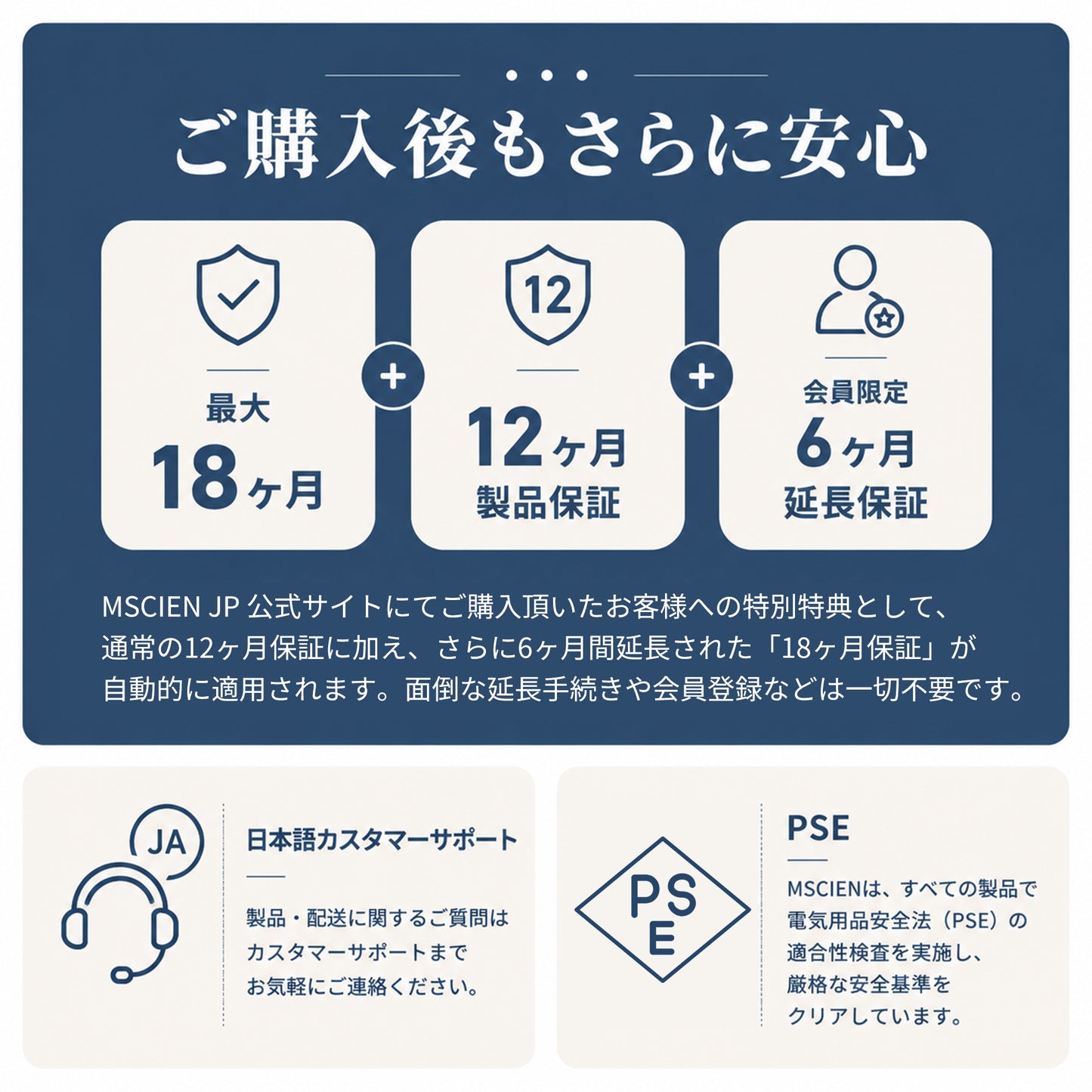 MSCIEN 直挿しタップ 90°スイングプラグ ブラック (9-in-1  USB-A×3)