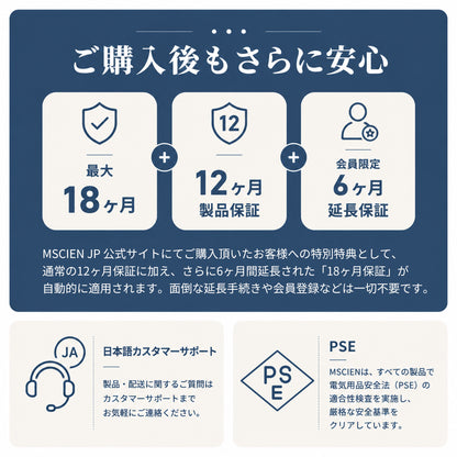 MSCIEN 直挿しタップ 90°スイングプラグ ブラック (9-in-1  USB-A×3)