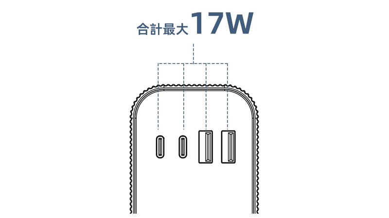 4ポート使用時