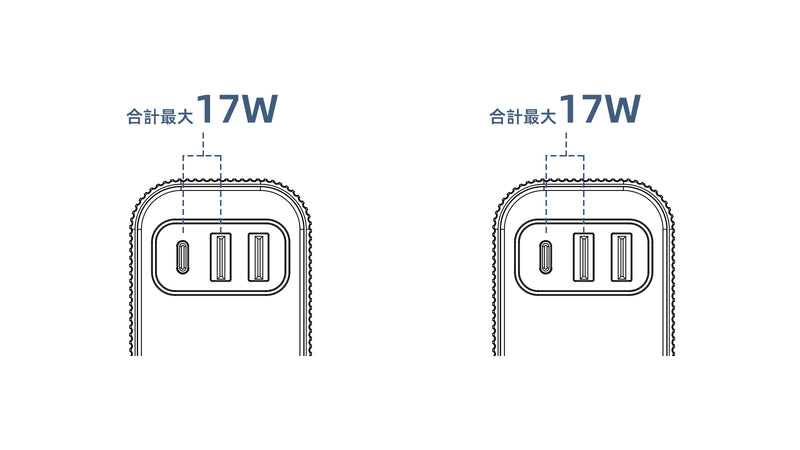 2ポート使用時