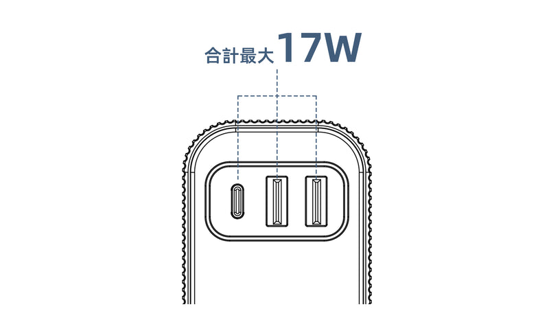 3ポート使用時