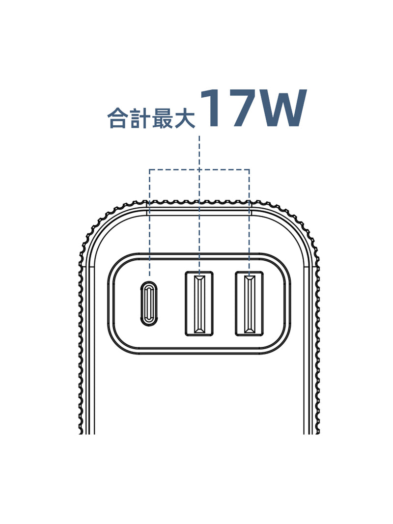3ポート使用時