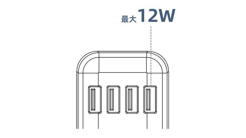 単ポート使用時