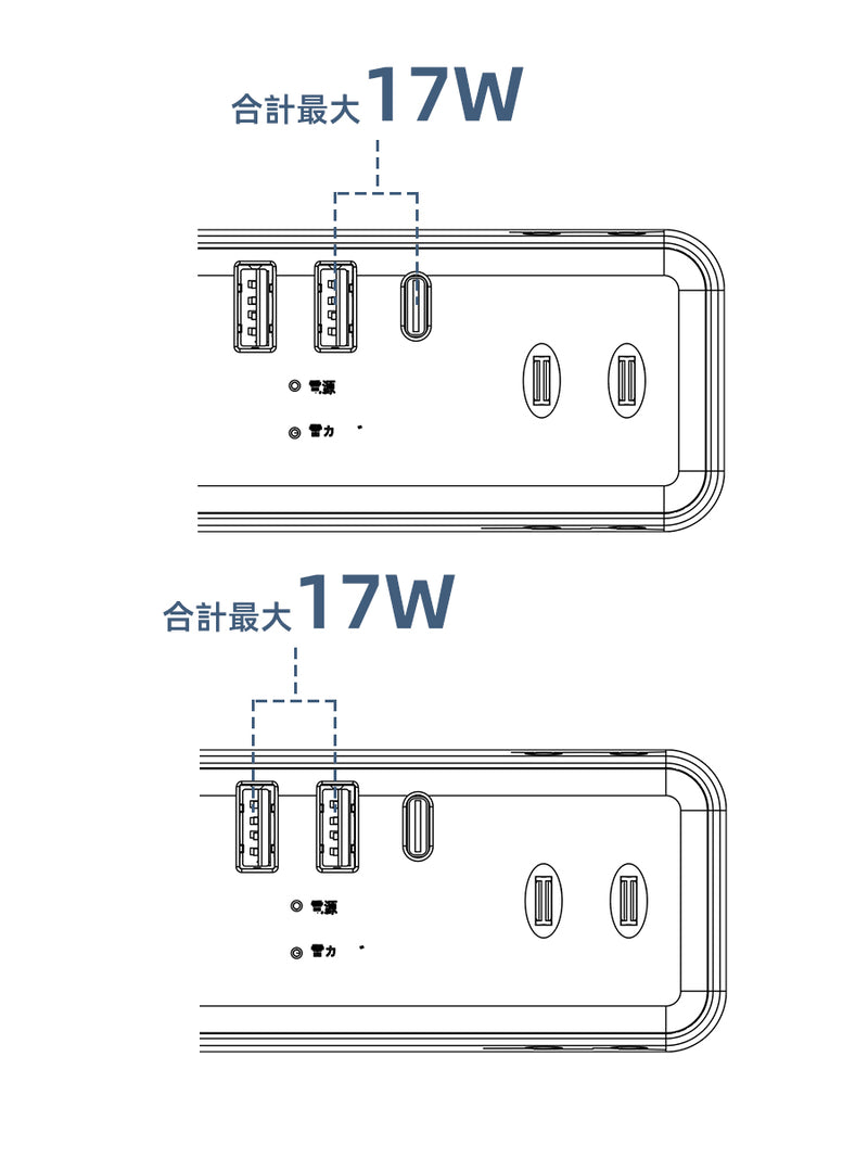 2ポート使用時