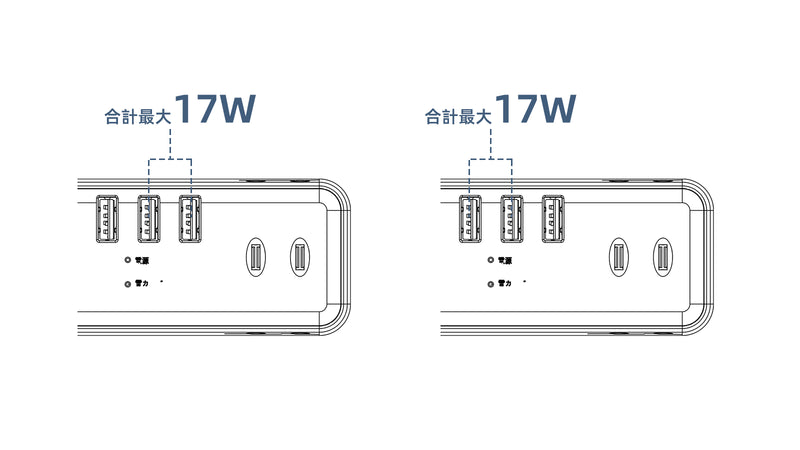 2ポート使用時