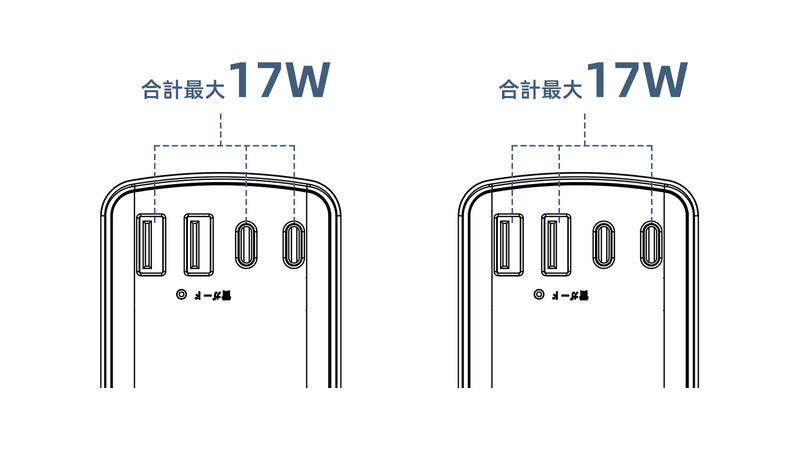 3ポート使用時