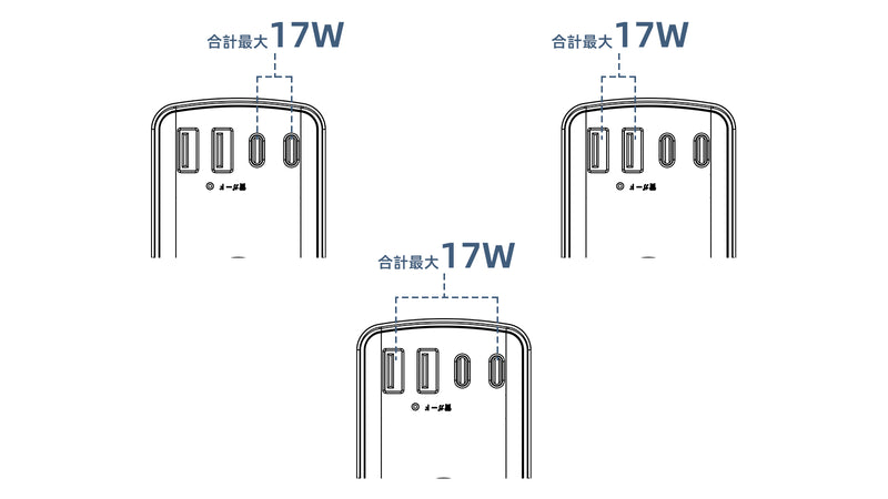 2ポート使用時