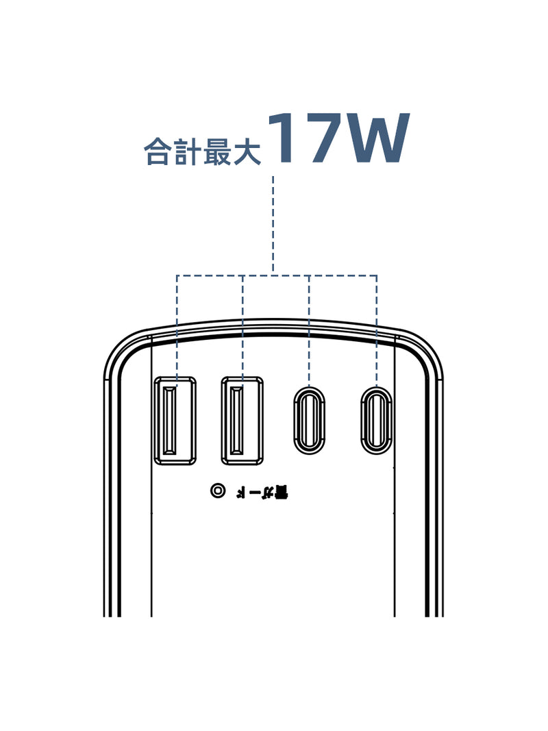 4ポート使用時