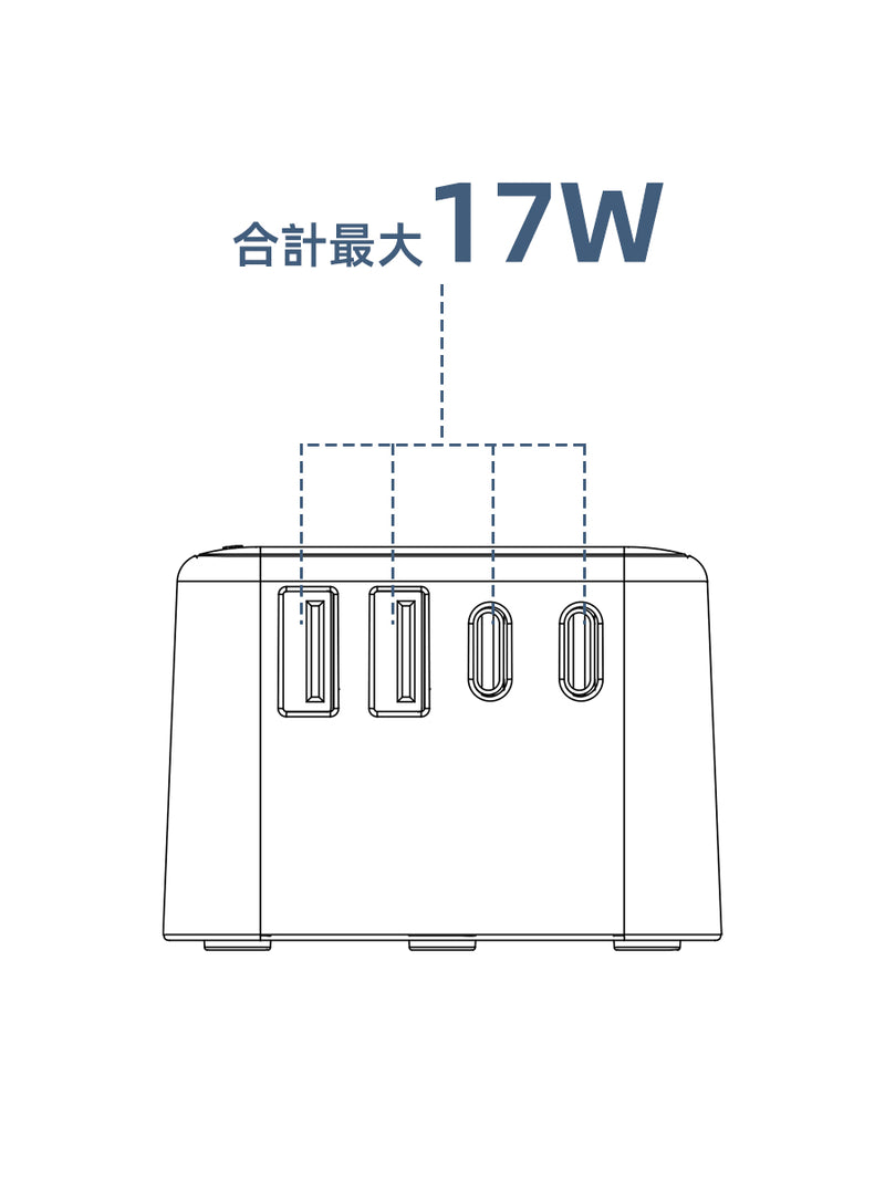 4ポート使用時