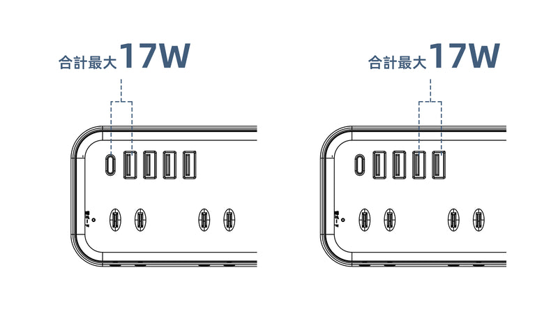 2ポート使用時