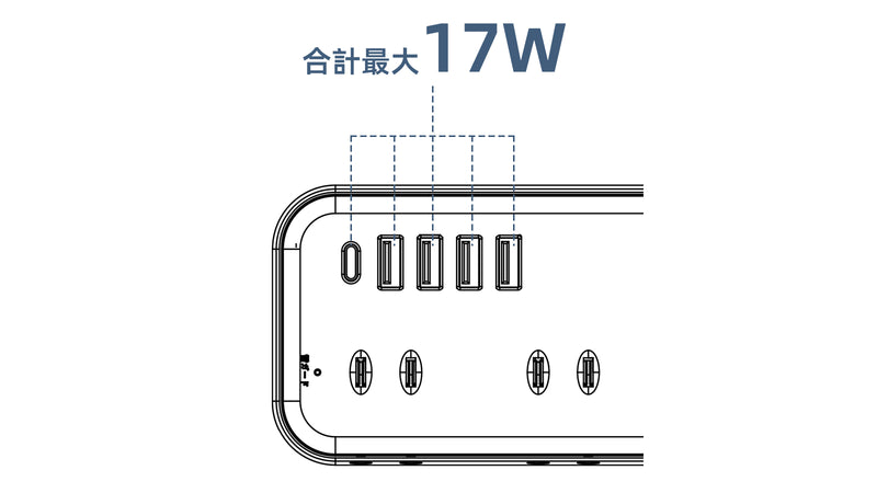 5ポート使用時
