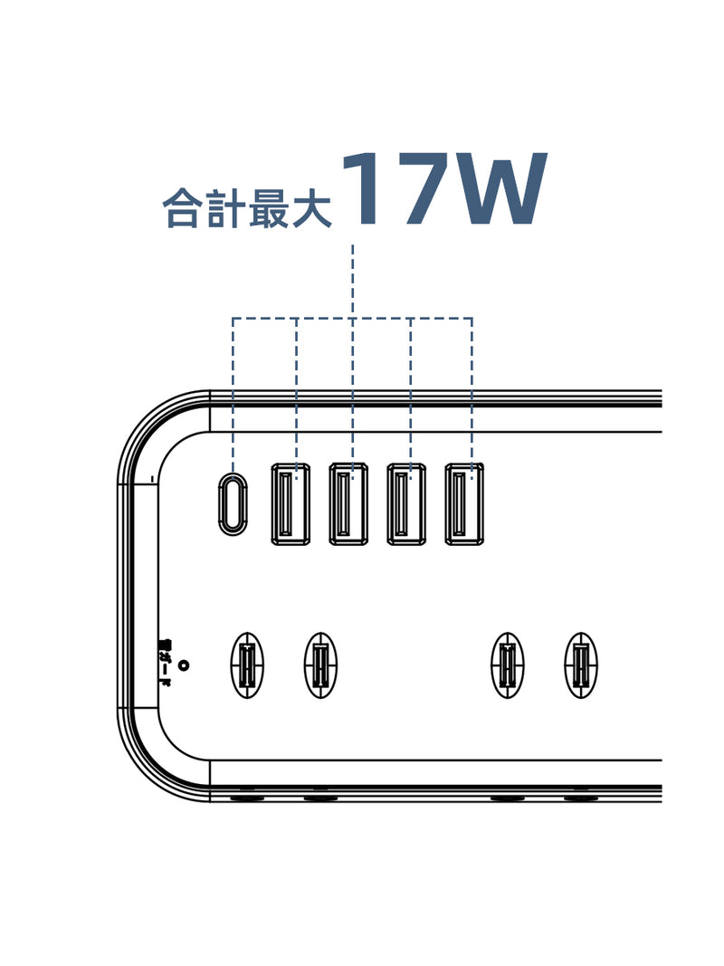 5ポート使用時