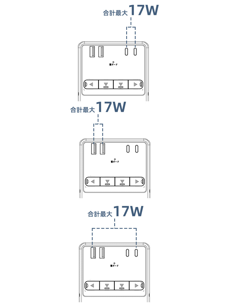 2ポート使用時
