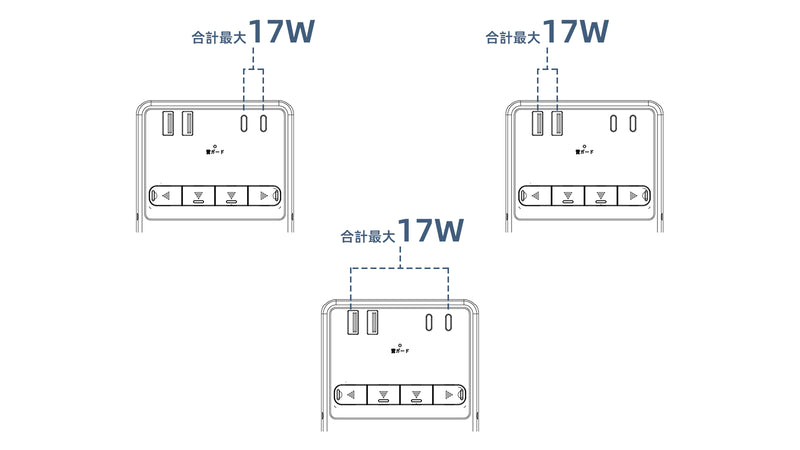 2ポート使用時