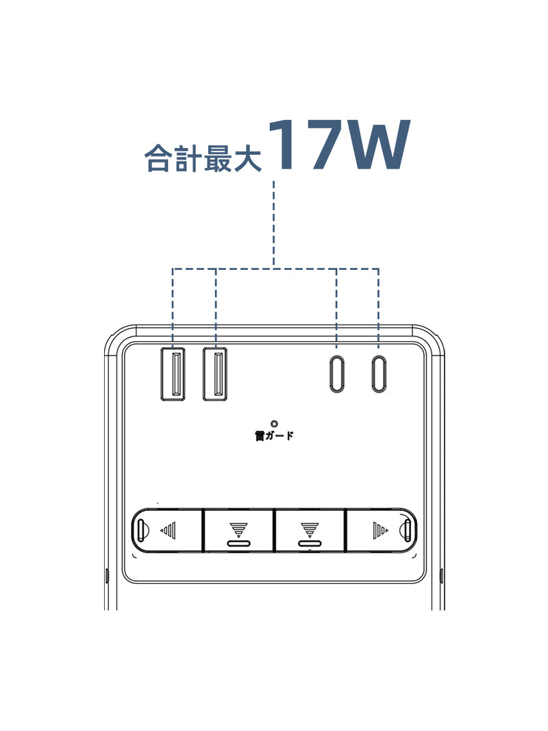 4ポート使用時