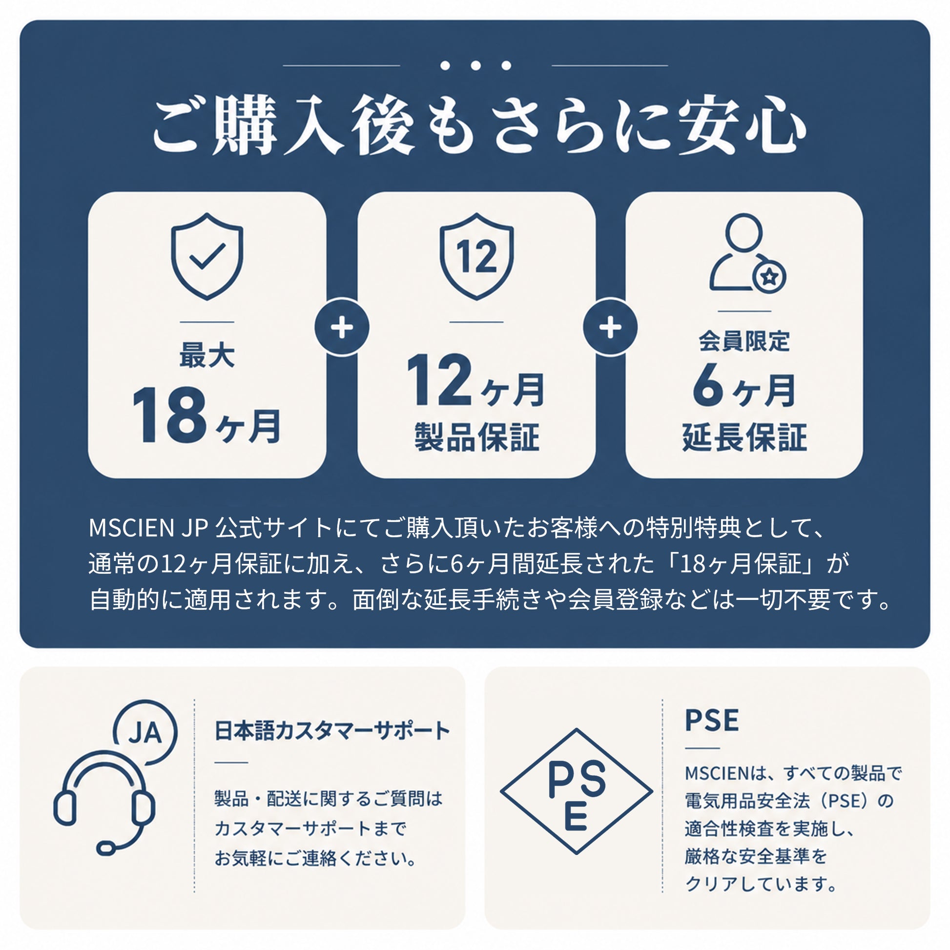 Mscien 安心の購入後サポート｜最大18ヶ月の長期製品保証（12ヶ月通常保証＋6ヶ月延長）、電気用品安全法（PSE）適合基準クリア、日本語カスタマーサポートのご案内